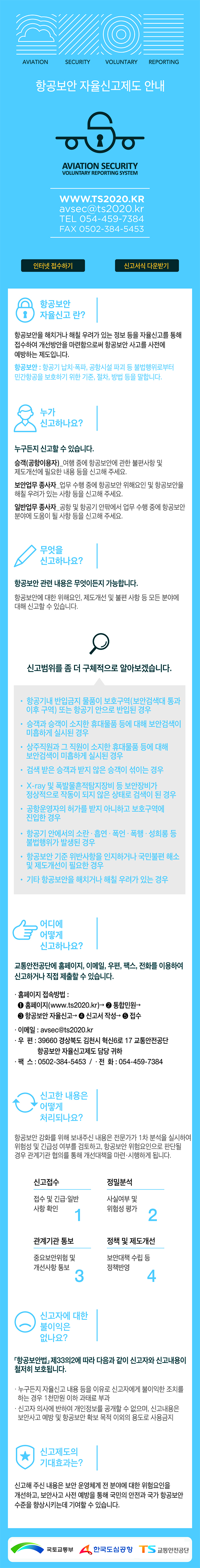 항공보안 자율신고제도 안내