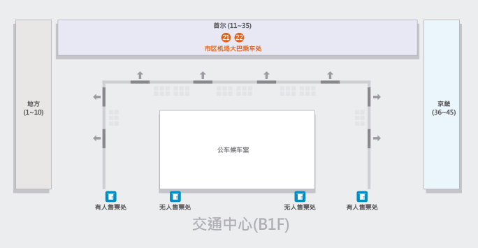 B1F 교통센터