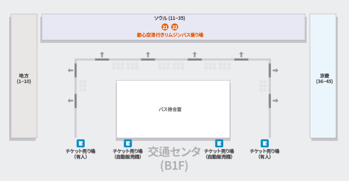 B1F 교통센터